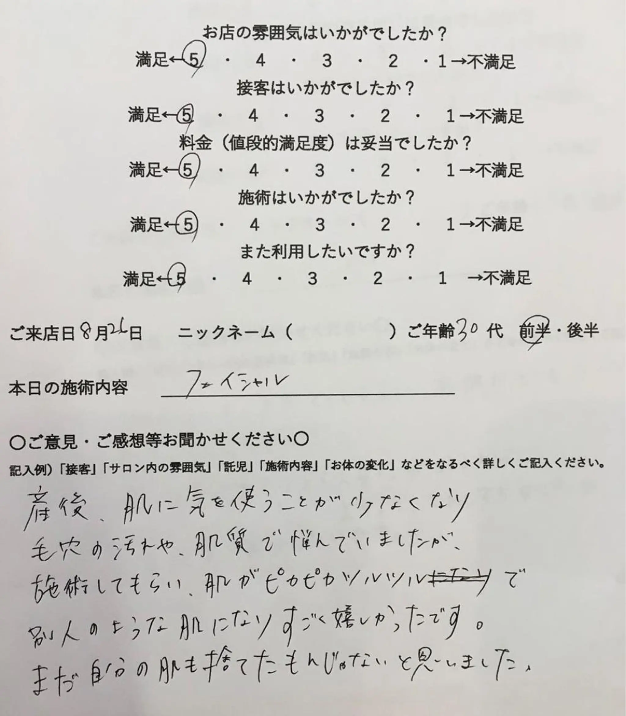 サロン Cocohanaのその他イメージ