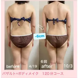 温活【慢性疲労&ボディメイク】くびれ、美脚、美尻、バストアップ♪代謝力アップ&デトックス!120分満足コース