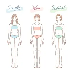 ◆骨格診断士による本格的な骨格診断・雑誌等にも対応王道の3タイプ診断なら似合う素材や柄も分かる！【45分】