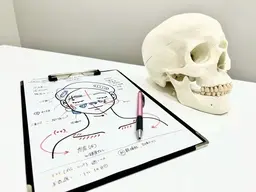 【当店自慢／精密分析】美骨小顔コルギ60分【別途カウンセリング20分】コルギが初めての方にオススメメニュー！