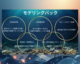 【男女可】美肌パック（※他メニューとセット限定）