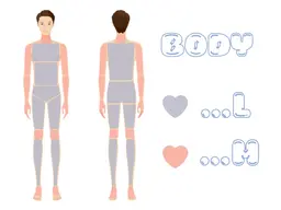 メンズ脱毛 VIO3回Set