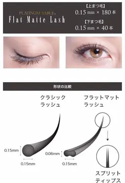 当日予約 限定 フラットマットラッシュ120本