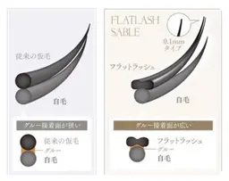 【LED】⭐️フラットラッシュ(カラーも◎) 140本/下40本