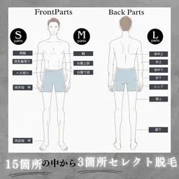 【メンズ脱毛🙋♂️】3部位セレクト脱毛💡