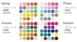 ★4タイプパーソナルカラー診断★服や髪色、メイクに役立つパーソナル診断◎あなたに似合う色見つけます🫧