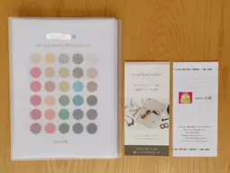 骨格診断グループ