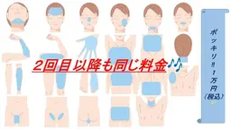 （一番人気🌟）メンズ全身脱毛（顔・VIO含む）