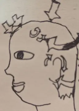 頭蓋骨ほぐし30分