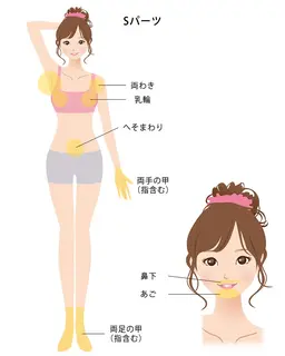 脱毛モデル募集します💫Sパーツ　3回