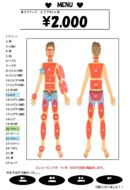 メンズ脱毛　1ヶ所料金