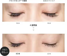 バインドロック(両目~100束まで)