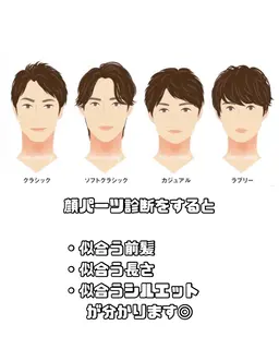 簡易顔パーツ診断(4タイプ)付き💜似合わせメンズカット