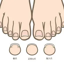 カウンセリングのみ