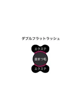 バインドロック(ダブルフラット)60〜70束🐓コーティング仕上げ※シングルのフラットラッシュで120〜140本の量