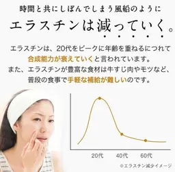 【パック•首肩マッサージ付】エラスチン導入コルギ(撮影•掲載あり)