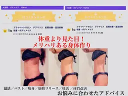 【本気で痩せたい方限定】食べて痩せる3ヶ月10キロメリハリボディダイエット初回体験