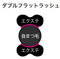 【ダブルフラットラッシュ🌷】90分コース(オフ込)コーティング仕上げ付✨【+1500円でLEDグルーに変更可🫟】