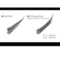 【次世代LEDエクステ】ウルトラソフトグードラッシュ120本