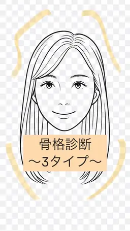 ３月23日30日限定　骨格診断！似合う洋服のタイプ、分かります。あ！だから私はスキニーが似合わないんだ！その理由が明確に