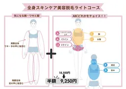 【半額キャンペーン】気になる箇所を選べる全身脱毛ライトコース  18,500⇒9,250