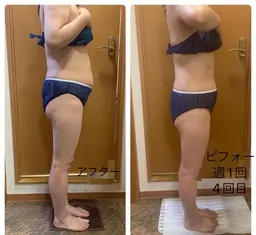 ⚡️本気の痩身〜滝汗デトックス〜☔️