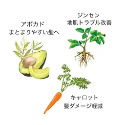 【バリ島本格ヘッドスパ🏝️】カット＋クリームバス