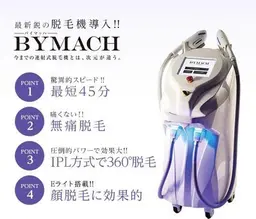 イオン導入美肌脱毛★メンズ気になるヒゲ箇所はこちら★