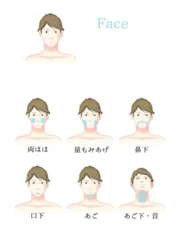 ◆ご新規様限定◆顔ヒゲ脱毛お好きな部位1ヶ所