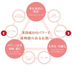 即実感❗シミ、くすみ、トーンアップ✨イオン導入の20倍浸透効果❗エレクトロポレーション✨🧖