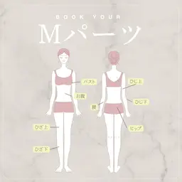 🍃【カスタム部分脱毛】Mパーツ