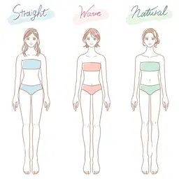 スタイルアップ骨格診断💫