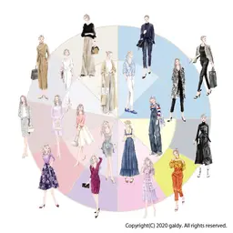 似合せカット(マイモード診断付)