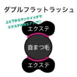 🖤高濃度✖️高持続🖤ダブルフラットラッシュ20束⚠️リピート様リペアのみ