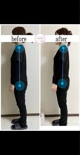 ボディケア全身60分