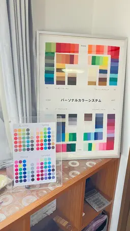 スタンダードパーソナルカラー診断(パーソナルカラー診断.アドバイスシート.色見本付き)