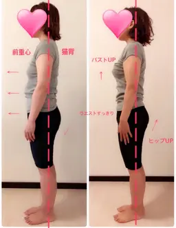 【初回限定】　　　　　　　　　　　　　　　　　　　　　　100箇所以上の骨格調整全身＋小顔