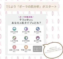 AI搭載カメラでの肌分析まずは、自分のお肌を知ってみませんか？