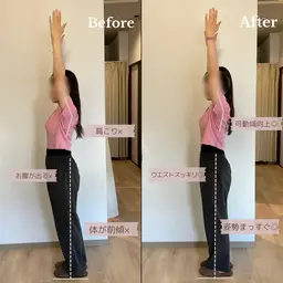 【ミニモSALE特価🎁】全身整体＆リンパマッサージ 140分