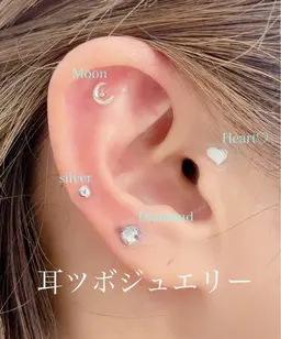 💎耳ツボジュエリー💎