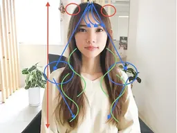 骨格・顔型診断付き！カットモデル