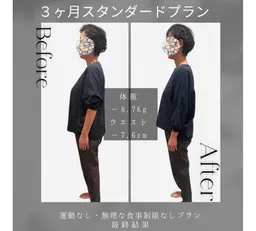 【本気で痩せたい30代・40代】DNAダイエットカウンセリング60分11,000→2,480