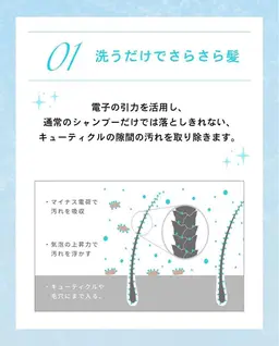 銀座で1時間何しよう😌仕事終わりのプチ贅沢を🎇トリートメント+バブル🫧マッサージ💆🏼‍♀️