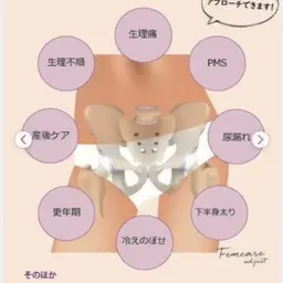 フェムケア矯正/骨盤矯正/生理痛、PMS、更年期障害、尿漏れ、湯漏れなどの身体の不調改善！妊活中の方！産後骨盤矯正