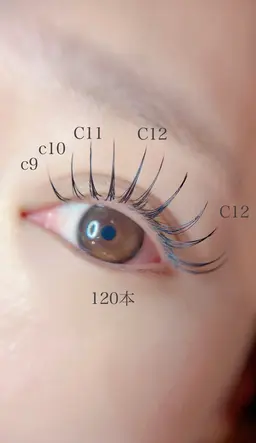 隙間時間1時間でメンテナンス🪞✨40​〜​80本付け足し※注意事項を必ずお読みください