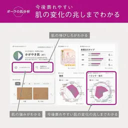 【無料】POLAの肌カウンセリング✨理想のお肌になるために、まずは知ることから始めてみませんか？