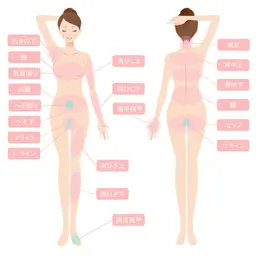 全身から選べる3パーツ☆光脱毛