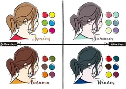 【パーソナルカラー診断付】カット&カラー&トリートメント✨