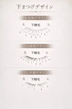 【LED付き】下まつげフラットラッシュつけ放題3580円