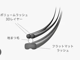 🦩バインドロック最新技術バインドロック80束